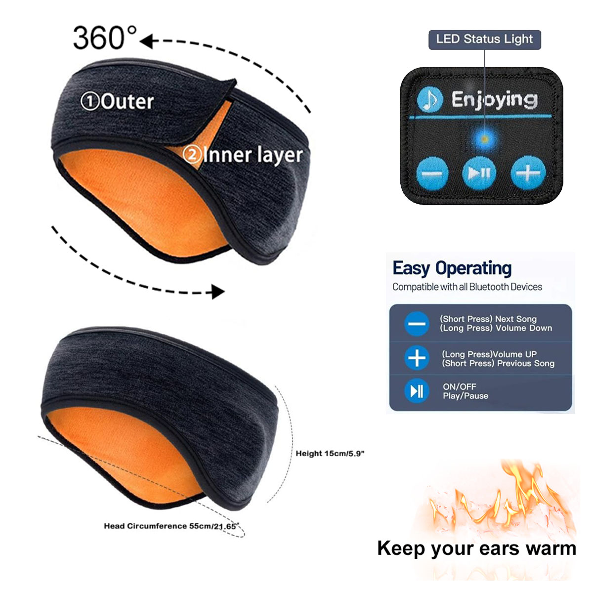 Drahtlose Bluetooth-Kopfhörer, – Winter Headband Fleece Bewertung und Preis